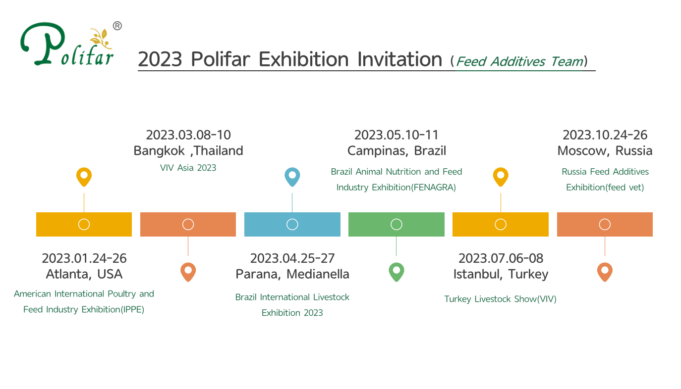 2023 Polifar Výstava Pozvánka z týmu krmiv Aditives